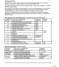 Pvc Vindu Bunnhengslet B100xH40cm  thumbnail