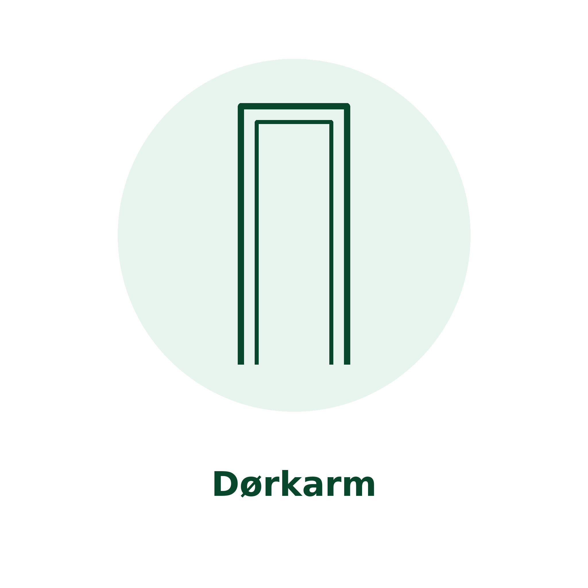 Dørkarm